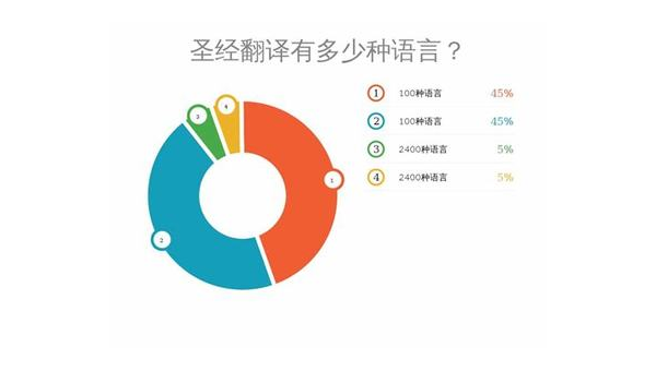 江苏选择最佳App开发公司：技术实力与市场声誉的结合